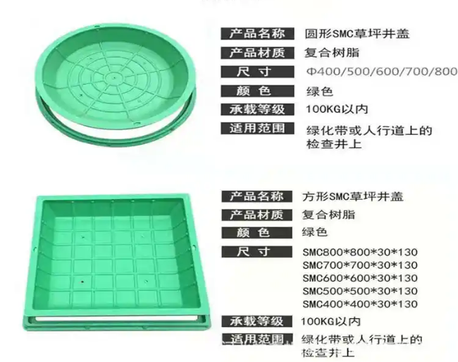 路北树脂复合种植井盖展示